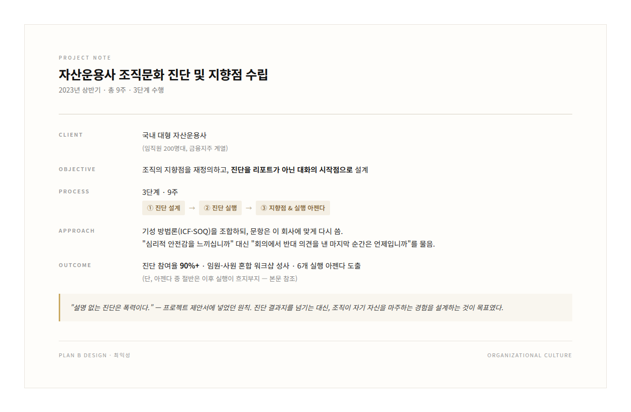 자산운용사 조직문화 진단 프로젝트 개요