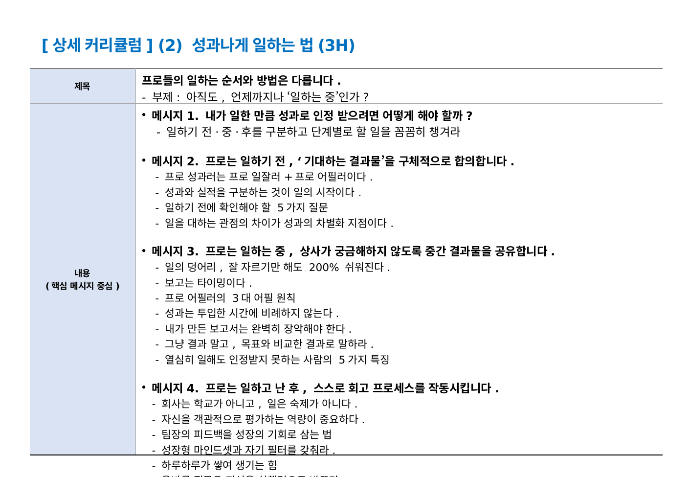 성과 나게 일하는 법 커리큘럼