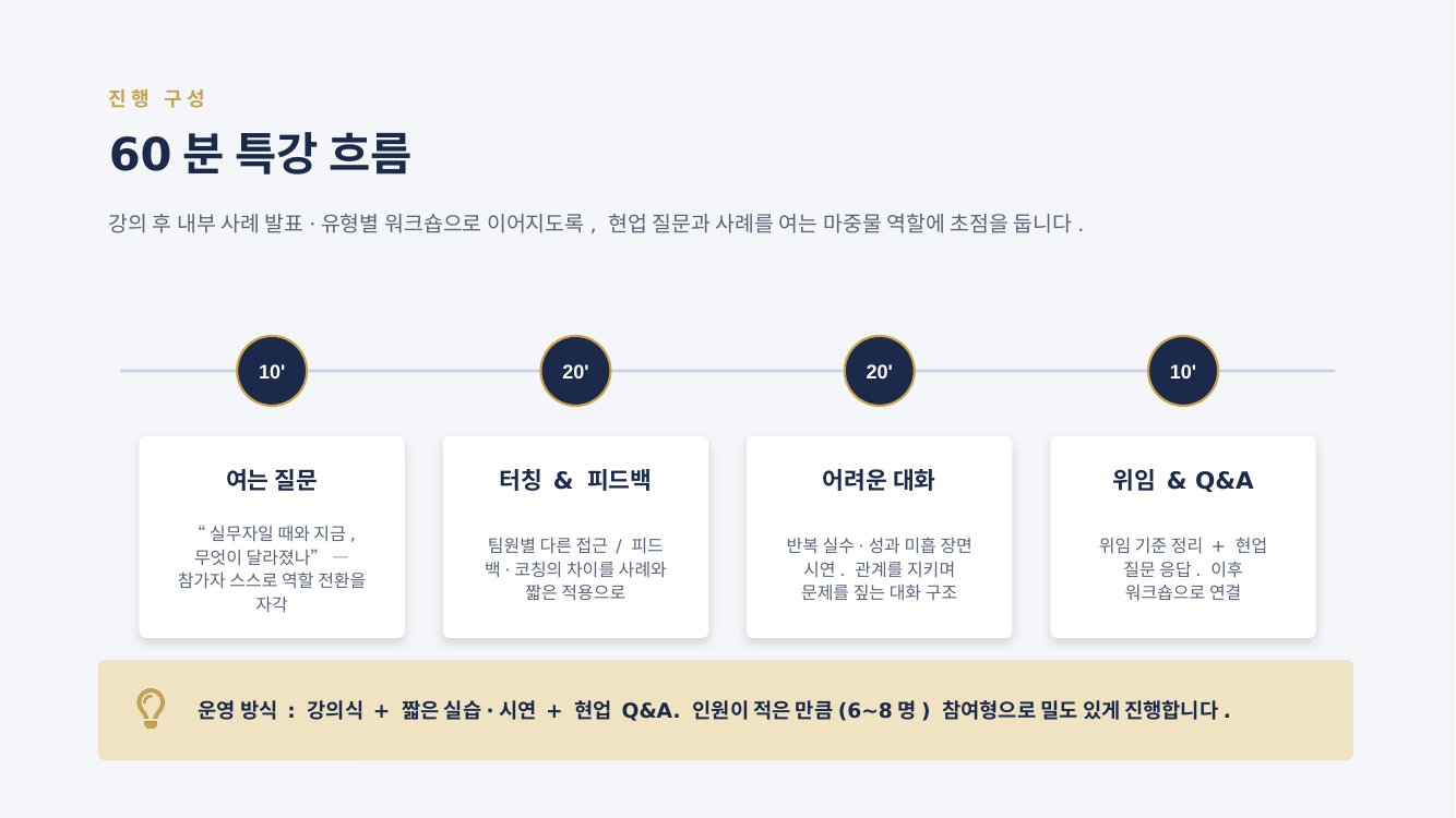 60분 특강 흐름