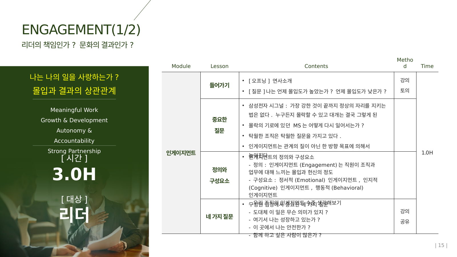 인게이지먼트 4가지 핵심 질문 슬라이드